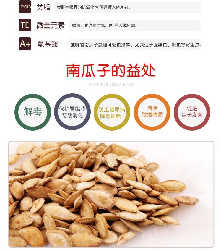 南瓜籽不好看  確能保護你的前列腺！