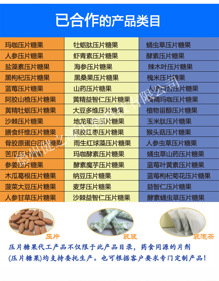 品名：黑枸杞壓片糖果  品級(jí)：SC食品級(jí)  規(guī)格：多種規(guī)格選擇，可按要求定制加工  配料表：工廠可根據(jù)客戶市場(chǎng)定位設(shè)計(jì)配方/調(diào)配相關(guān)成分，或者客戶自有配方，自有樣品  起訂量：30萬(wàn)片。規(guī)格：0.25g-1g均可加工。  加工基本要求：個(gè)人業(yè)務(wù)、擁有合法注冊(cè)商標(biāo)、營(yíng)業(yè)執(zhí)照及食品流通許可證的公司業(yè)務(wù) 